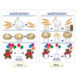 NewPath Learning Number Sense Bulletin Board Charts, English Edition, 12" x 18", 7/Set (NP-930224)