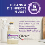 Oxivir Five 16 Disinfectant for Diversey SmartDose, 47.3 oz., 2/Carton (5019296)
