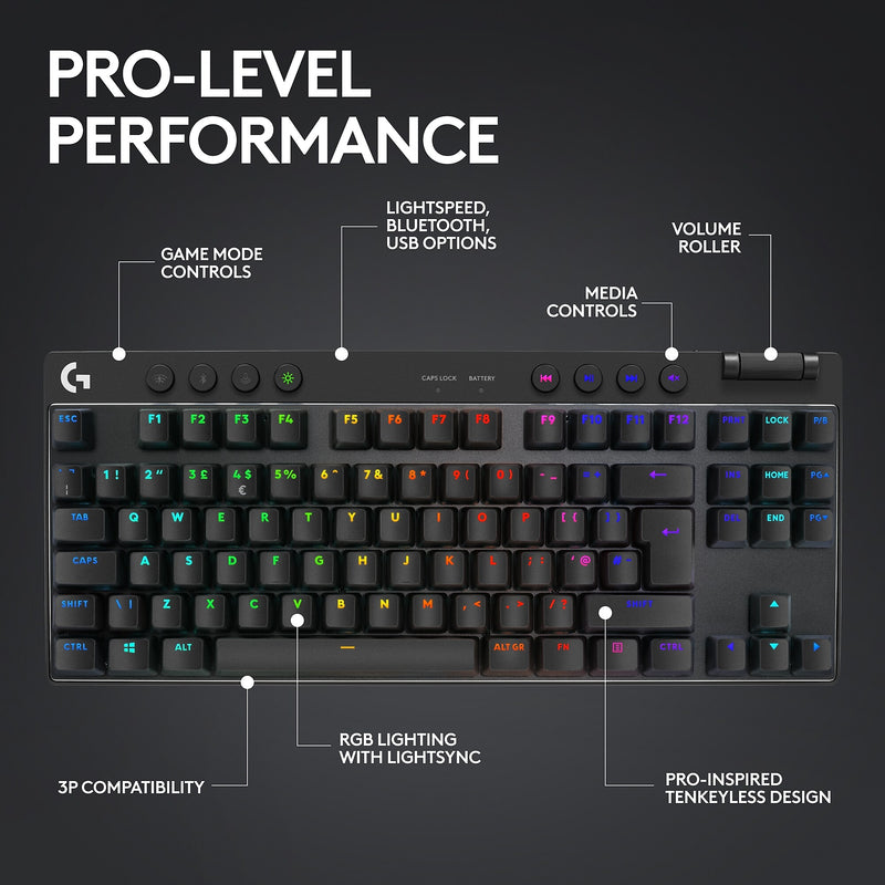 Logitech PRO X TKL LIGHTSPEED Wireless Ergonomic Gaming Keyboard, Black (920-012127)
