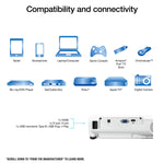 Epson EX3280 3LCD XGA Portable Projector, White (V11H975020)