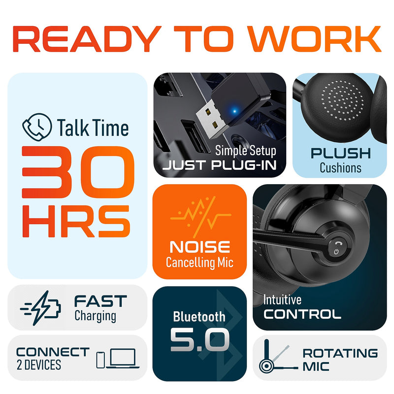 Delton 30X Wireless Noise Canceling Bluetooth Stereo Headset with HS1 Stand (DHSWC130XD)