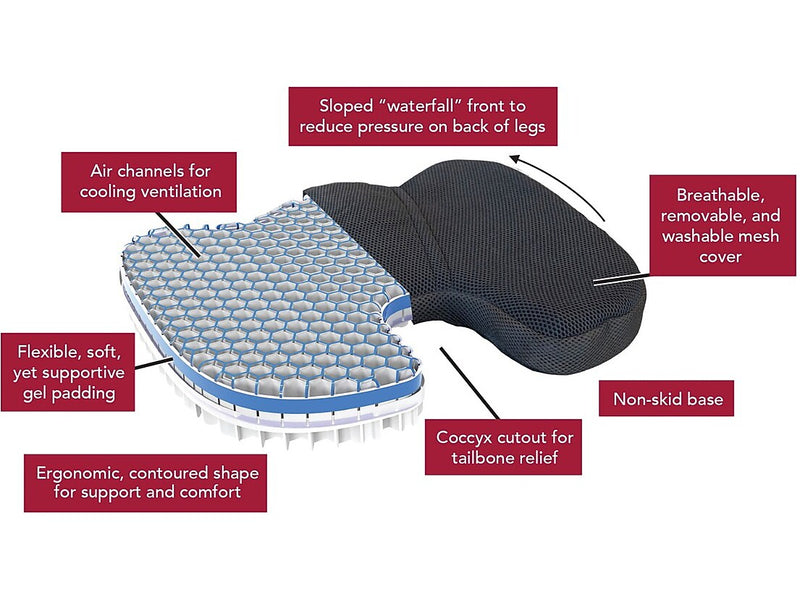 Luxor TPE Gel/Polyester Ergonomic Chair Cushion, Black/Sky Blue (CSZZ001)
