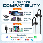 Delton 24ECA Stereo Earbuds, USB Type-C (DWH24ECA)