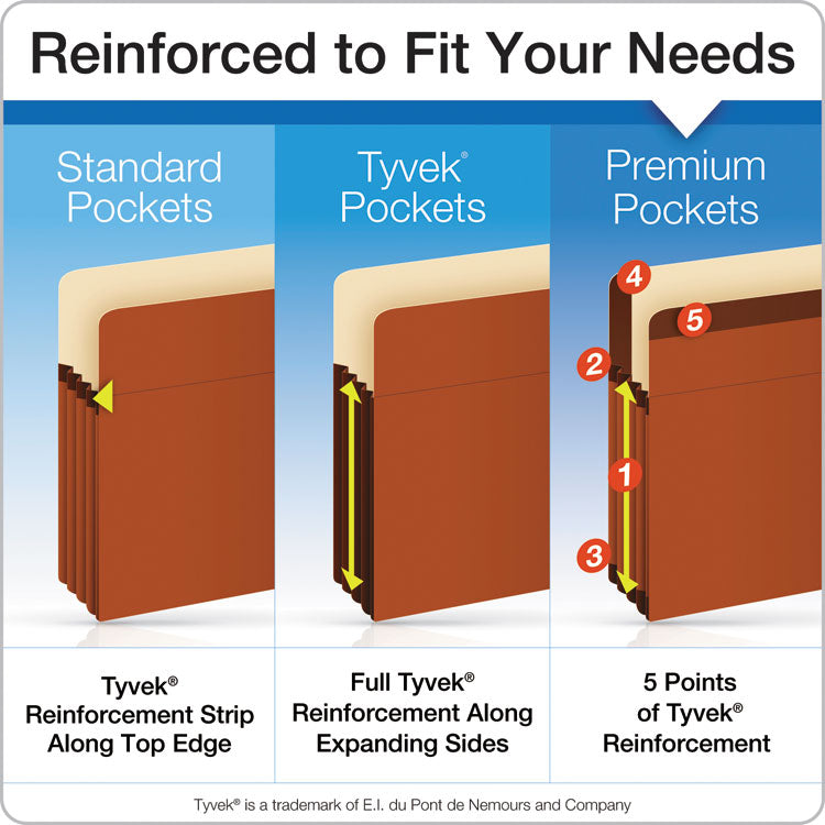Premium Reinforced Expanding File Pockets, 5.25" Expansion, Letter Size, Red Fiber, 5/box