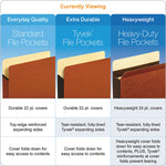 File Pocket with Tyvek, 5.25" Expansion, Letter Size, Redrope, 10/Box