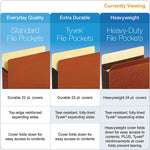 Heavy-Duty File Pockets, 5.25" Expansion, Legal Size, Redrope, 10/box