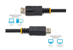 Startech 15-ft DisplayPort 1.2 Cable HD VESA (DISPLPORT15L)