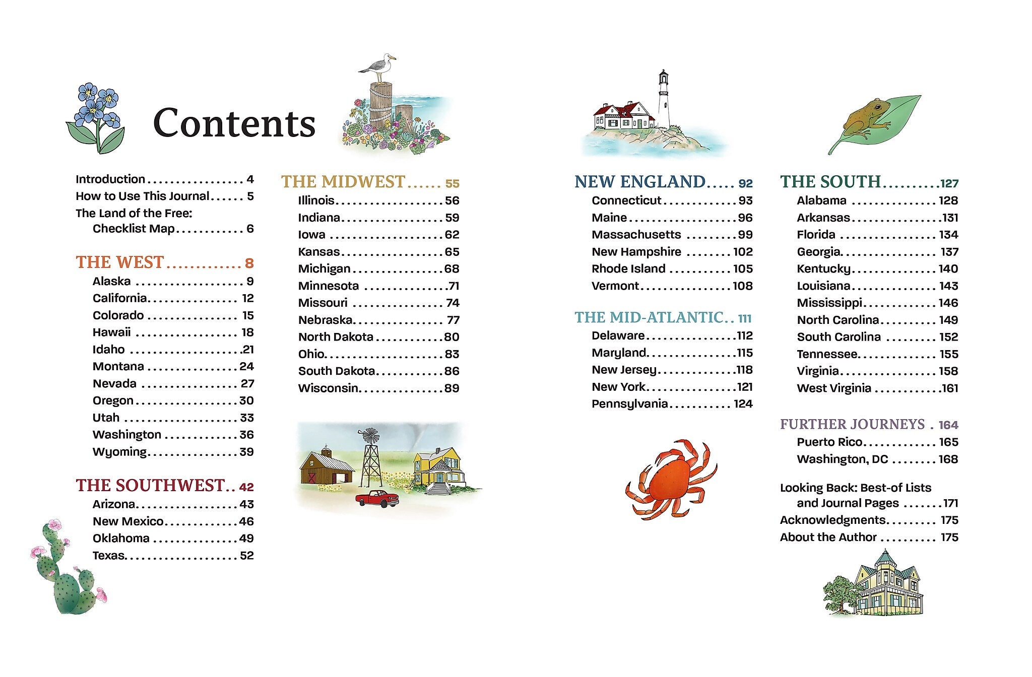 Quarto The 50 States Bucket List Guided Journal, 6.6" x 8.65", Blue, 176 Pages (9780760388495)
