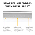 Fellowes LX200 12-Sheet Micro-Cut Shredder (5015101)