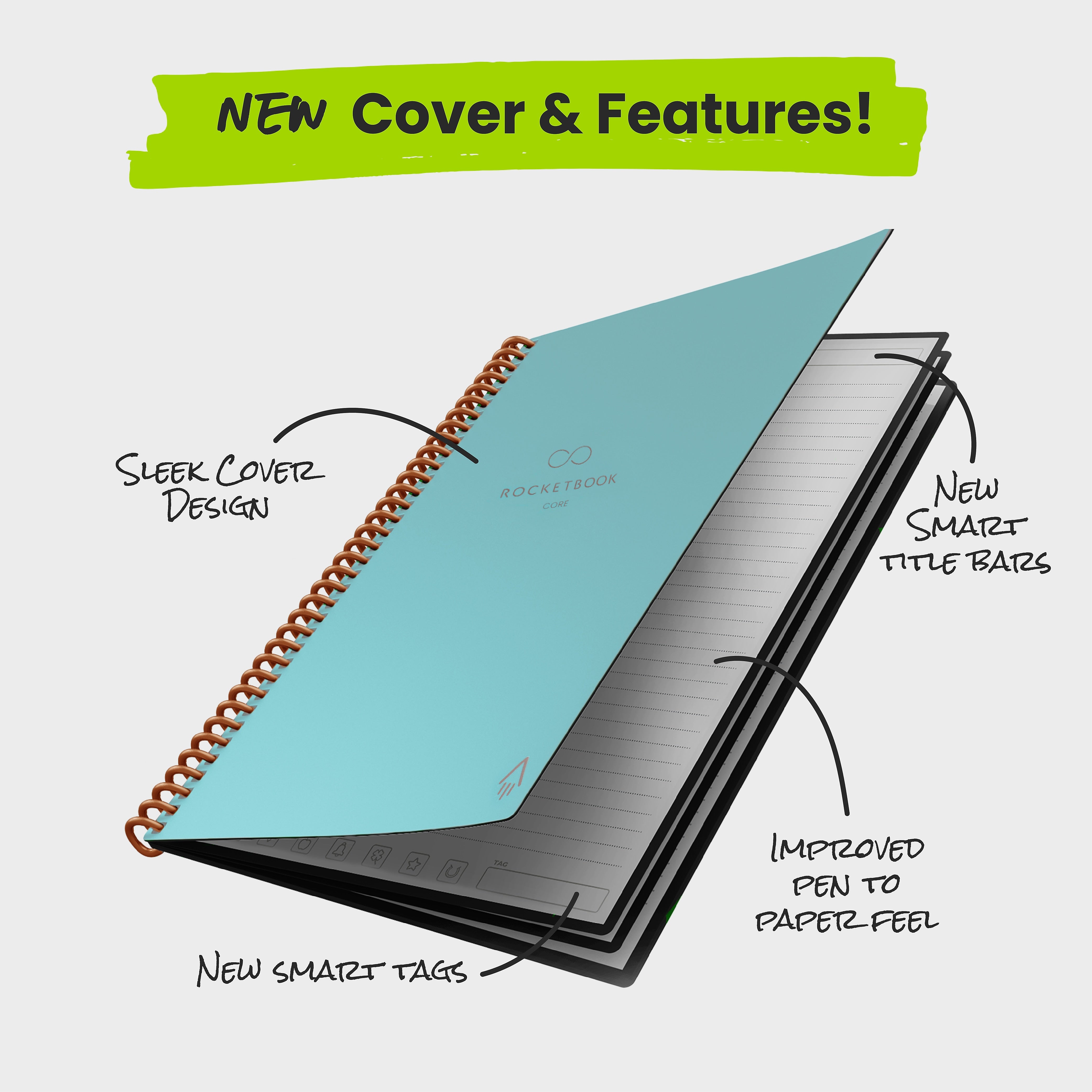 Rocketbook Core Reusable Smart Notebook, 8.5" x 11", Lined Ruled, 32 Sheets, Teal (EVR2-L-RC-CCE)