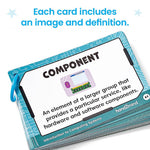 hand2mind Computer Science Word Wall (97379)