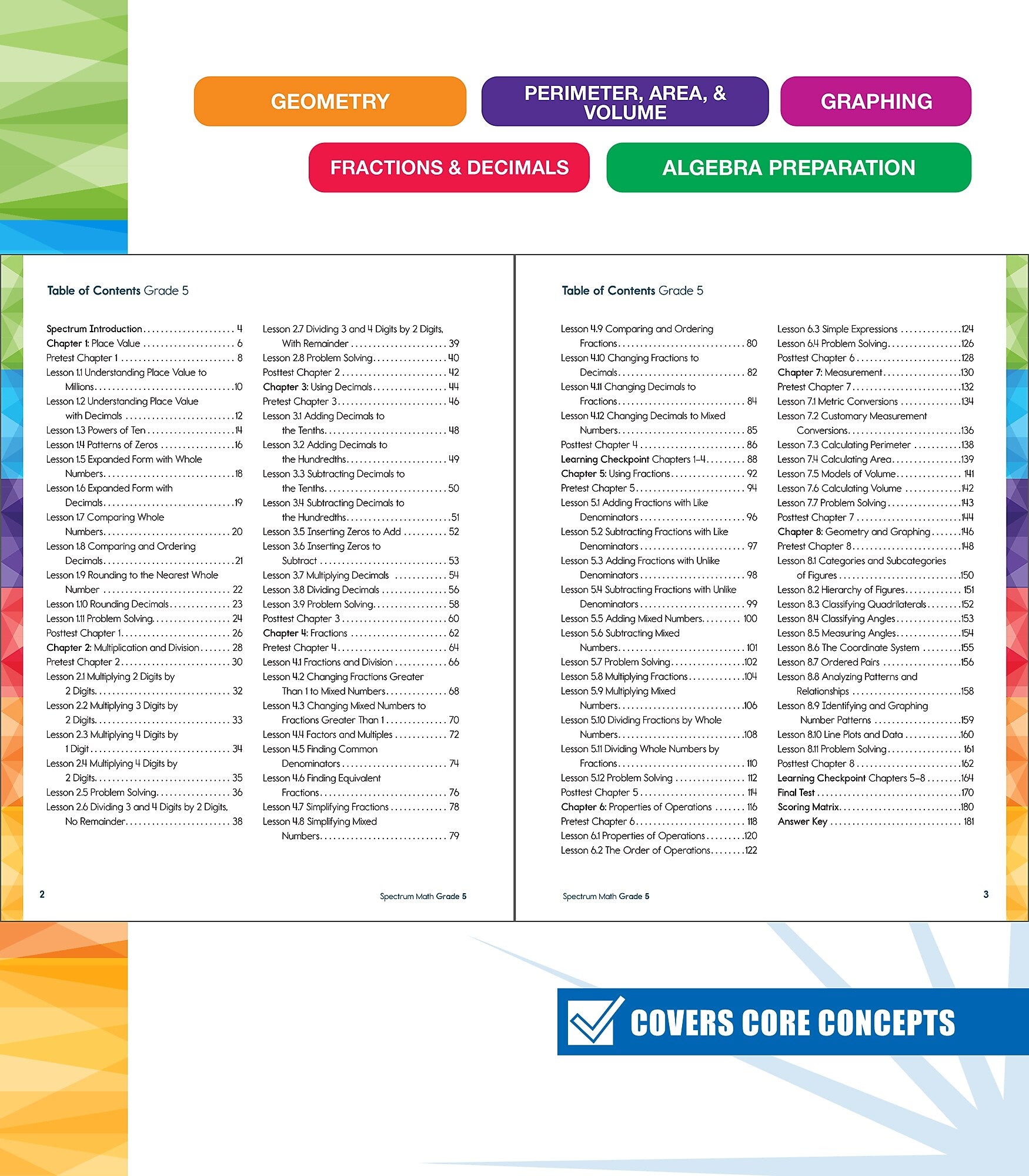 Carson-Dellosa Spectrum Math Workbook, Grade 5