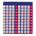 Learning Resources Hundreds Pocket Chart, 26"W x 27-1/2"H (LER2208)