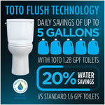Toto Drake 1.28 gal. Gravity Flush Toilet, Cotton (MW7863084CEG#01)