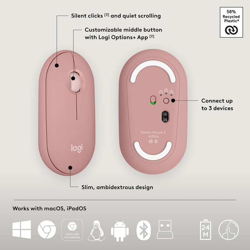 Logitech Pebble 2 Wireless Keyboard and Optical Mouse Combo, Tonal Rose (920-012199)