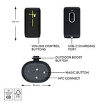 Ultimate Ears EVERBOOM Wireless Portable Bluetooth Speaker, Black (984-001872)