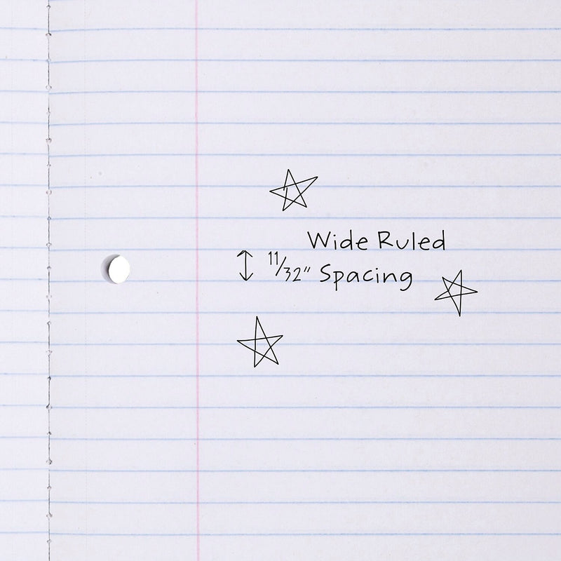 Mead Wireless Neatbook 1-Subject Notebooks, 8" x 10.5", Wide Ruled, 80 Sheets (05222)