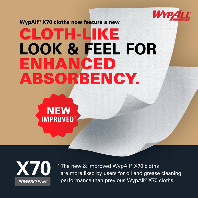 WypAll PowerClean X70 Fabric Cleaning Towels, 9.1" , White, 96 Sheets/Box, 10 Boxes/Carton (41455)