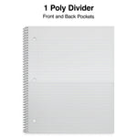 Staples Premium Poly 1-Subject Notebook, 8" x 10.5", Wide Ruled, 100 Sheets, Red (ST20958D)