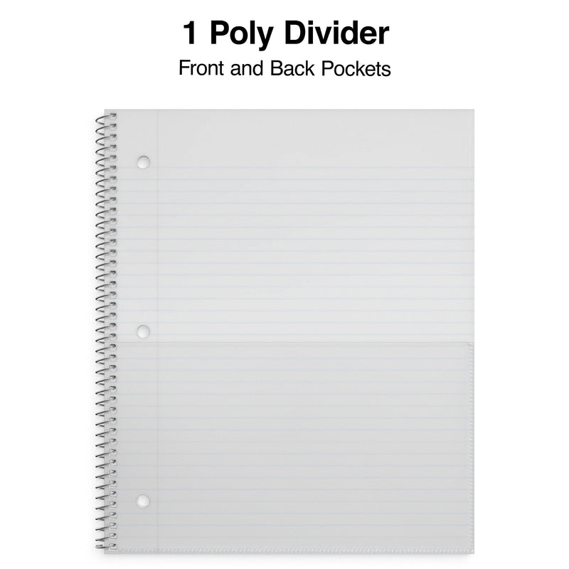 Staples Premium Poly 1-Subject Notebook, 8" x 10.5", Wide Ruled, 100 Sheets, Red (ST20958D)