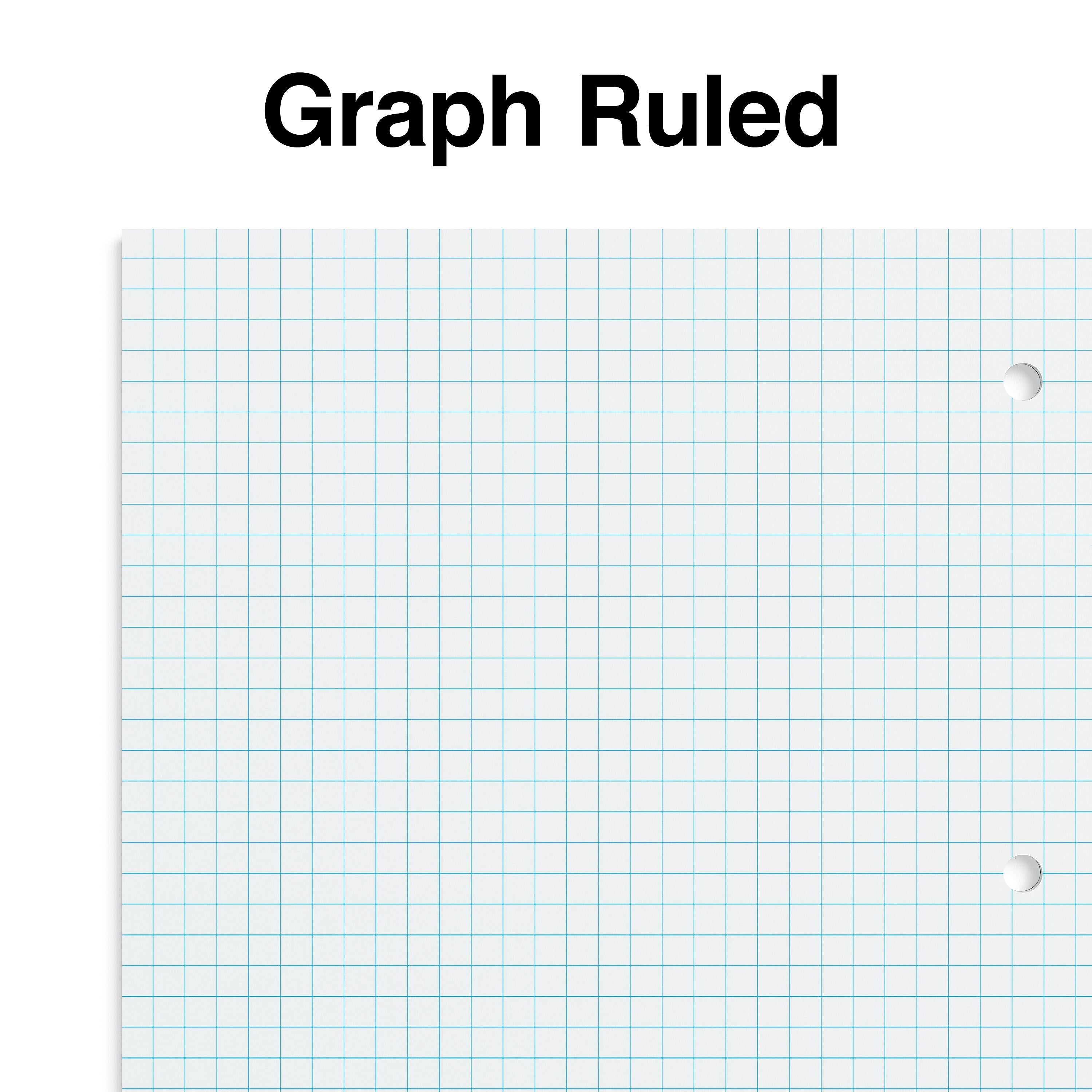 Staples 1-Subject Notebooks, 8" x 10.5", Graph Ruled, 70 Sheets, Black (ST23986C)