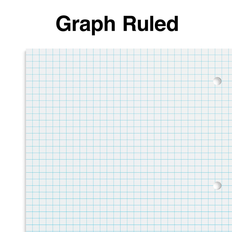 Staples 1-Subject Notebooks, 8" x 10.5", Graph Ruled, 70 Sheets, Black (ST23986C)