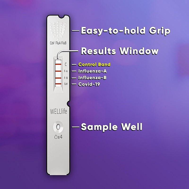 WELLlife COVID-19 ⁄ Flu A&B Home Test, 2/Pack (WCOVFLU-OTC-2)