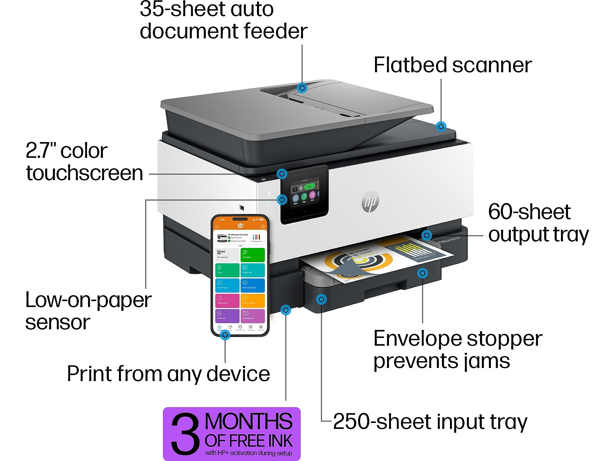 HP OfficeJet Pro 9125e Wireless Color All-In-One Inkjet Printer, Print, Scan, Copy, Fax, Best for Home Office, 3 Months FREE Ink