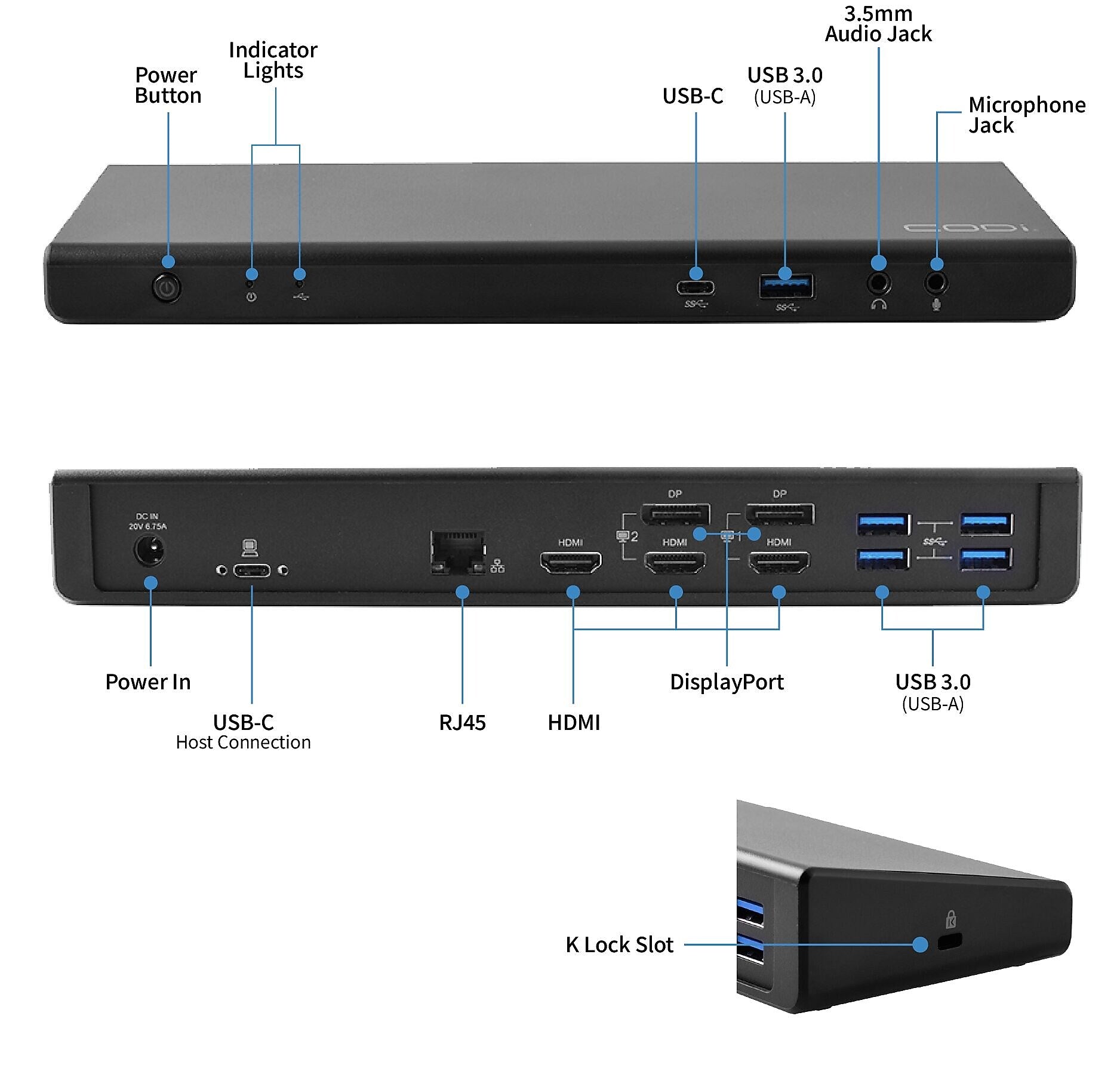 CODi Centro1080 Triple Display USB-C Docking Station (A01080)