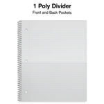 Staples Premium Poly 1-Subject Notebook, 8" x 10.5", Wide Ruled, 100 Sheets, Blue (ST20957D)
