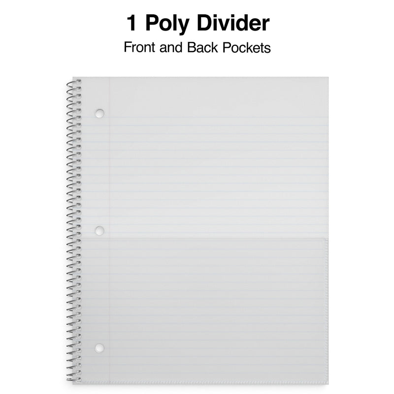 Staples Premium Poly 1-Subject Notebook, 8" x 10.5", Wide Ruled, 100 Sheets, Blue (ST20957D)