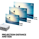 ViewSonic HDMI/USB/Composite Video/Component Video/S-Video DLP High Brightness Projector, White (PA504W)