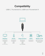 Plugable 3.3' USB C Power Cable, Black (TBT4-40G1M)