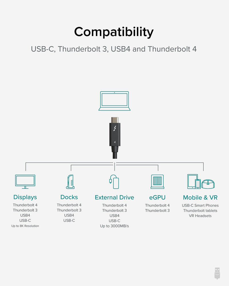 Plugable 3.3' USB C Power Cable, Black (TBT4-40G1M)