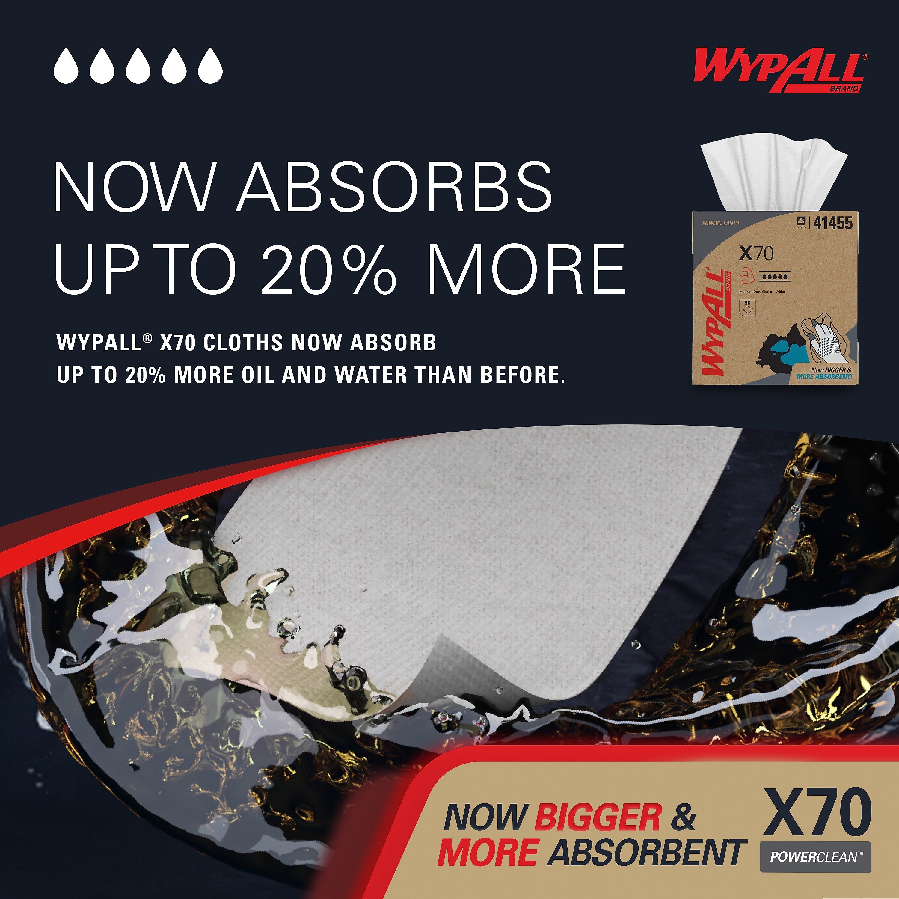 WypAll PowerClean X70 Fabric Cleaning Towels, 9.1" , White, 96 Sheets/Box, 10 Boxes/Carton (41455)