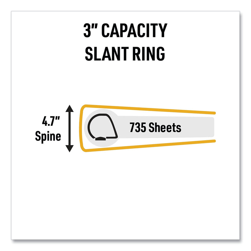 Avery UltraDuty Safety Data Sheet Binder Bundle, 3 Rings, 3" Capacity, 11 x 8.5, Yellow/Red