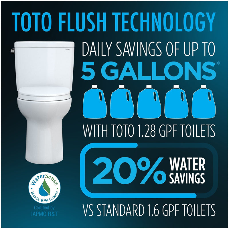 Toto Drake 1.28 gal. Gravity Flush Toilet, Cotton (MW7763084CEG#01)