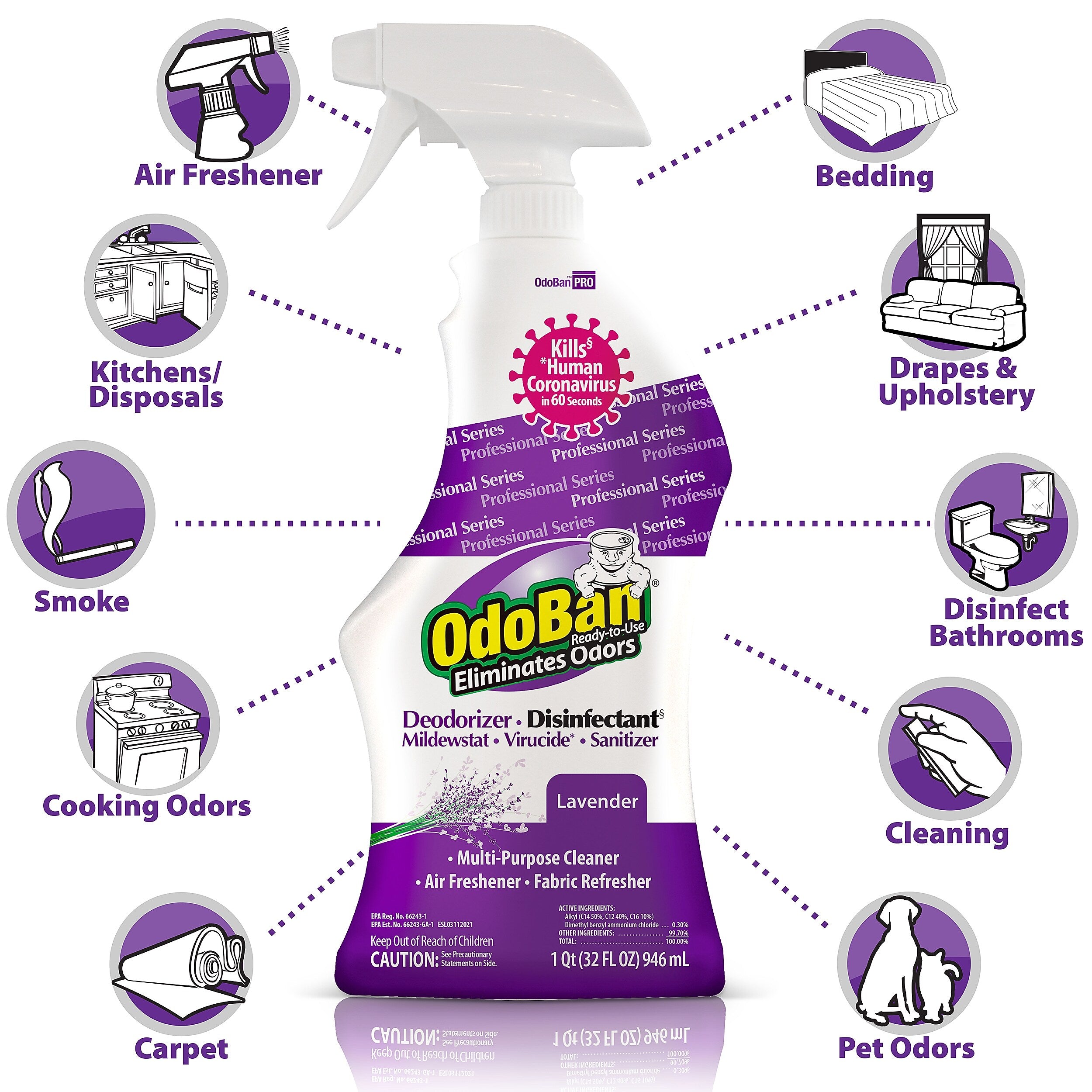 OdoBan Professional Air Freshener & Deodorizer Spray, Lavender Scent, 32 oz., 12/Carton (910162Q12-STP)