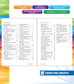 Spectrum Math Workbook, Grade 7 paperback (705506)