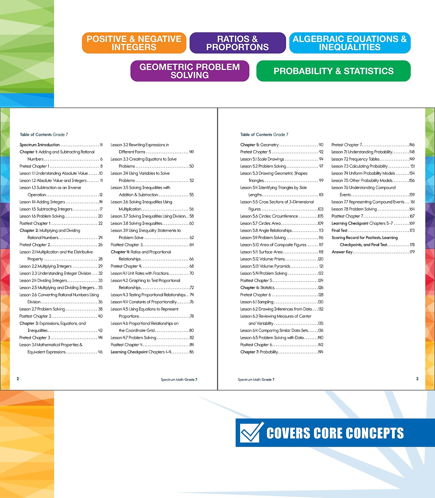 Spectrum Math Workbook, Grade 7 paperback (705506)