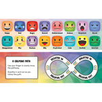 Teacher Created Resources Social-Emotional Mood Meters, 11.5" x 3.5", 36/Pack, 2 Packs/Bundle (TCR6052-2)