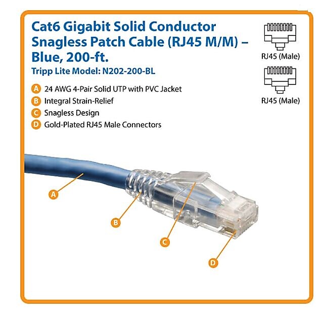 Tripp Lite 200' Cat6 Ethernet Cable, 24 AWG, Blue (N202-200-BL)