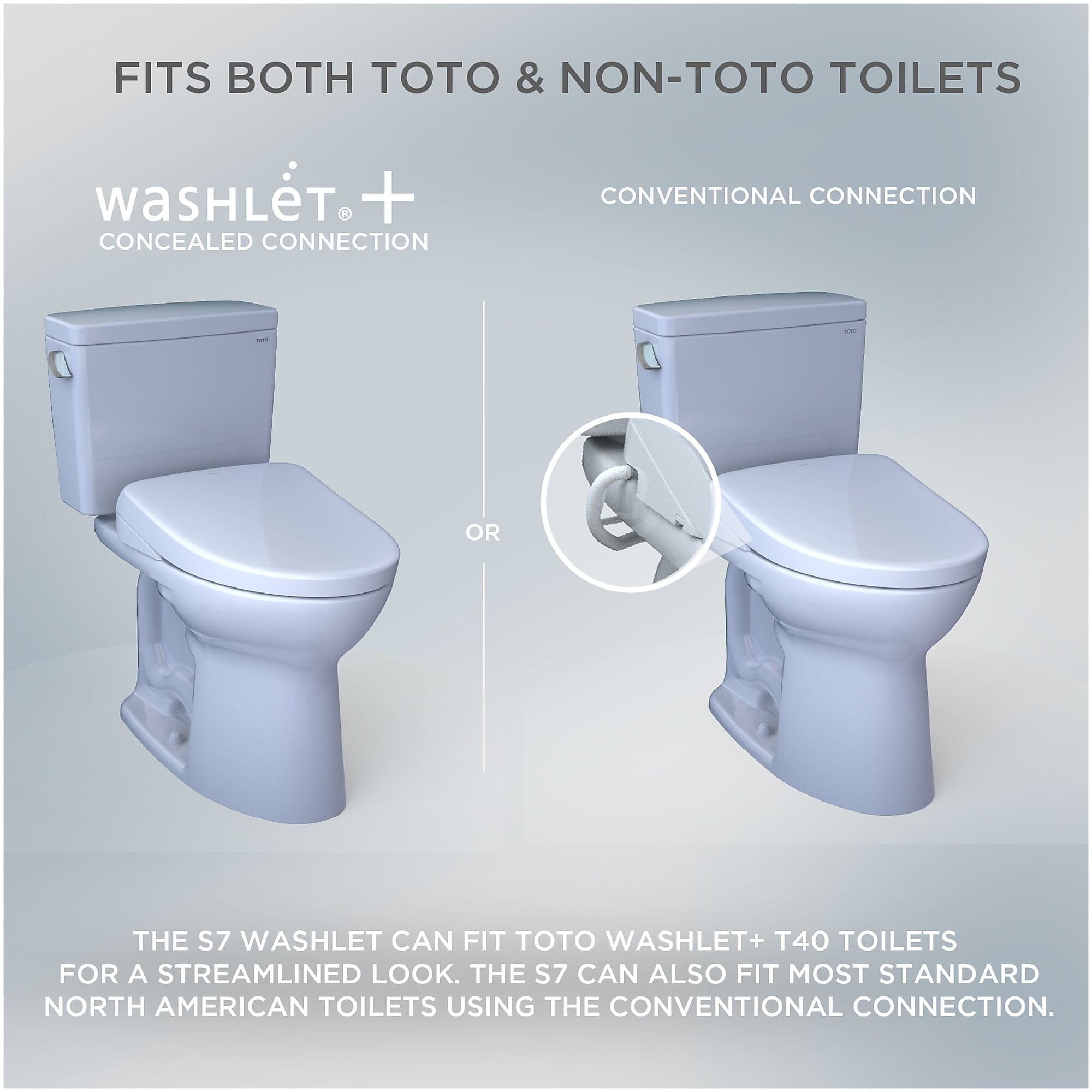 Toto Washlet Toilet Seat (SW4734AT40#01)