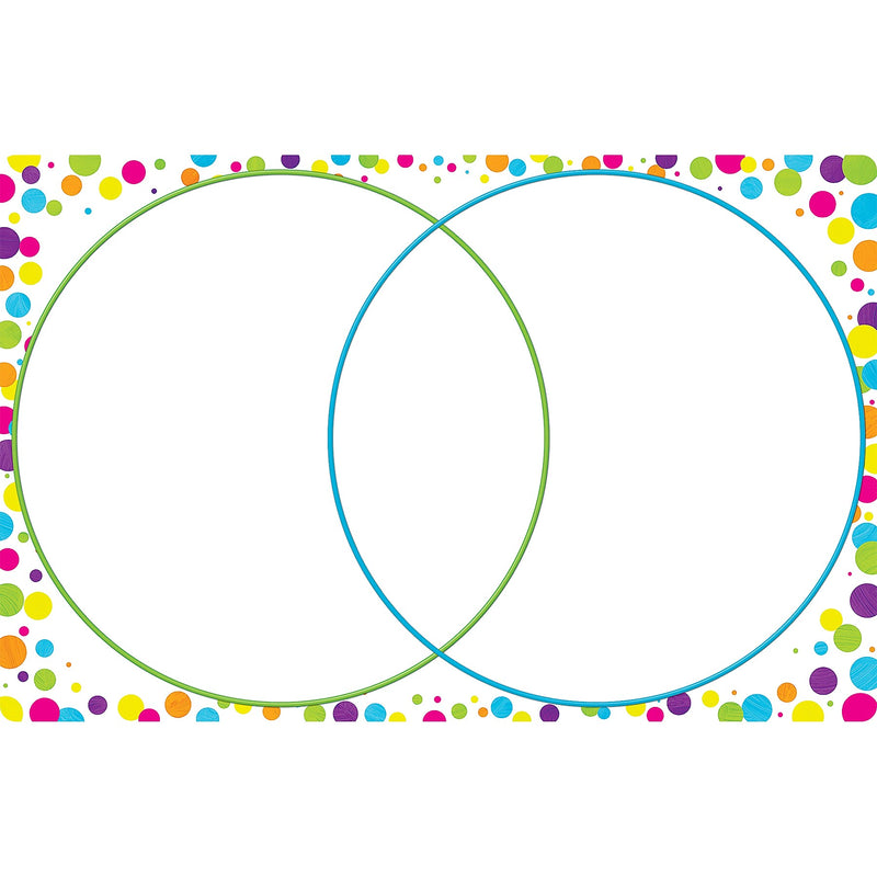 Teacher Created Resources Sorting Mats, 4/Set (TCR21032)