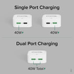 Plugable 40W Dual USB-C Wall Charger, White (PS-40C2W)