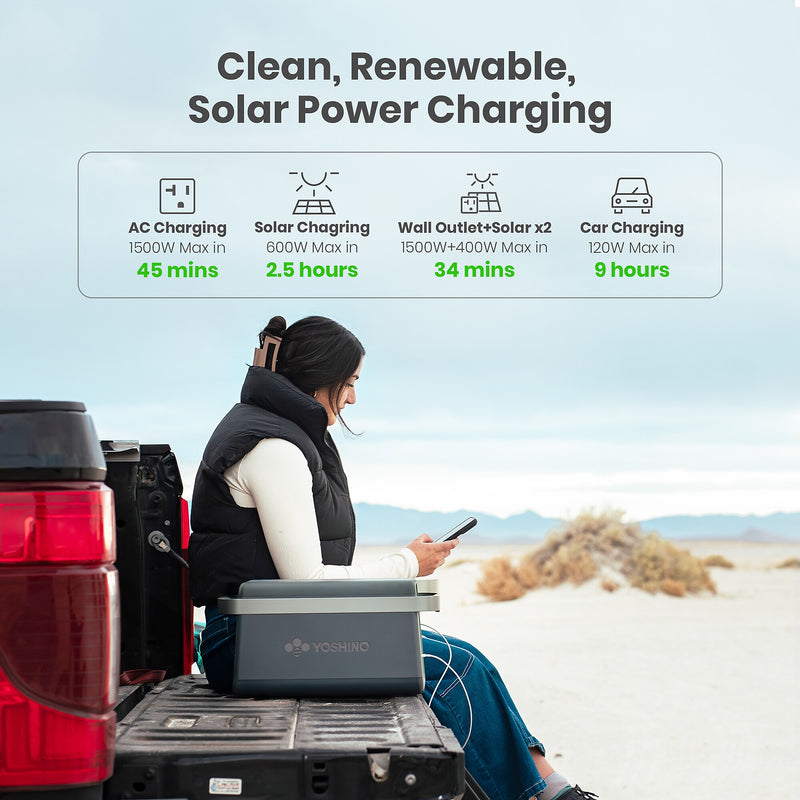 Yoshino K20SP22 11-Port Solid-State Solar Generator 1326Wh, 2000W with 2-Piece Solar Panels (400W) Emergency UPS Backup Battery