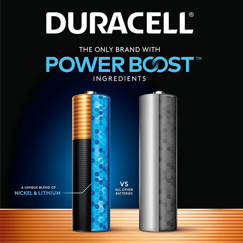 Duracell Coppertop AAA Alkaline Battery, 20/Pack (MN2400B20Z)