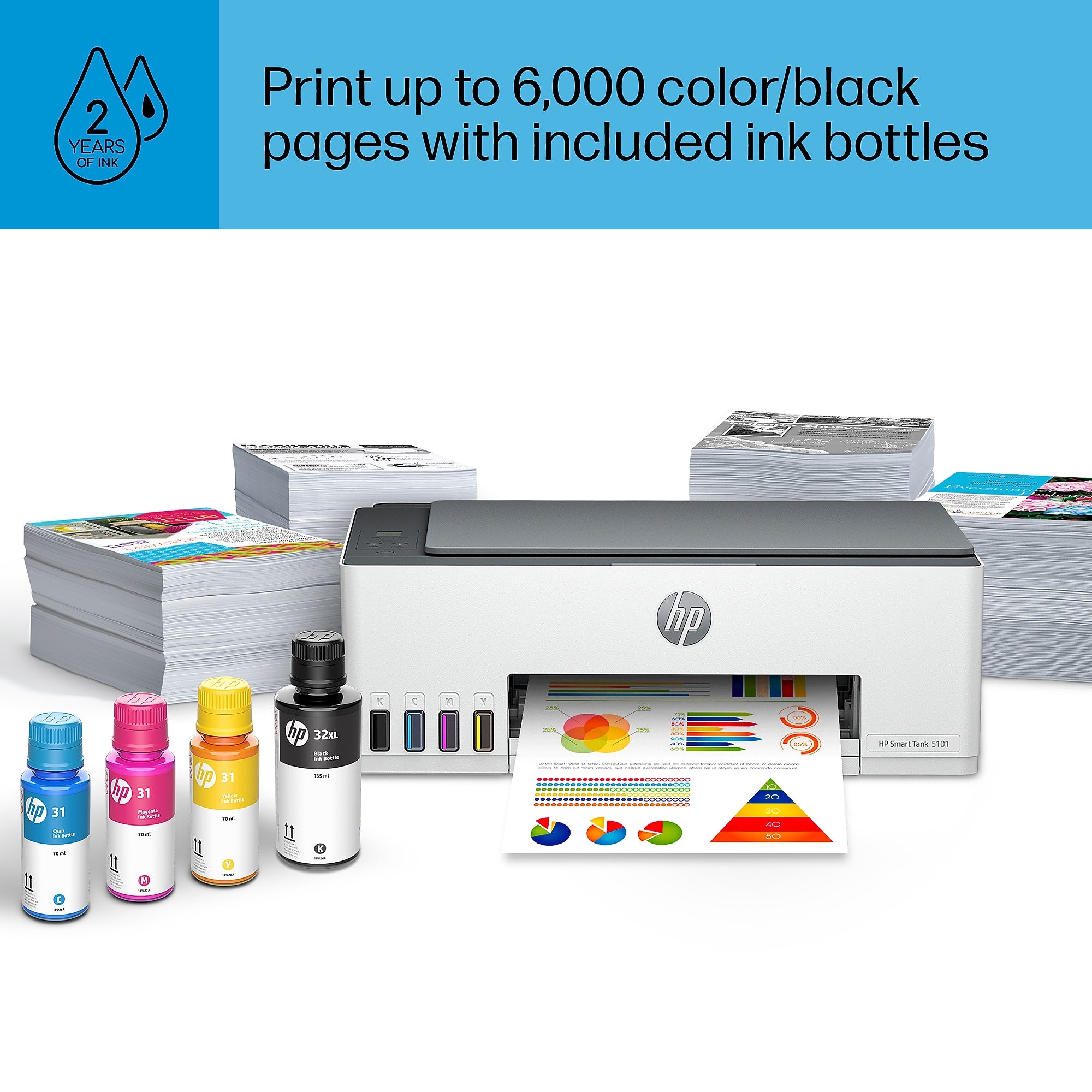 HP Smart Tank 5101 Wireless All-in-One Color Ink Tank Printer Scanner Copier, 2 years ink included (1F3Y0A)