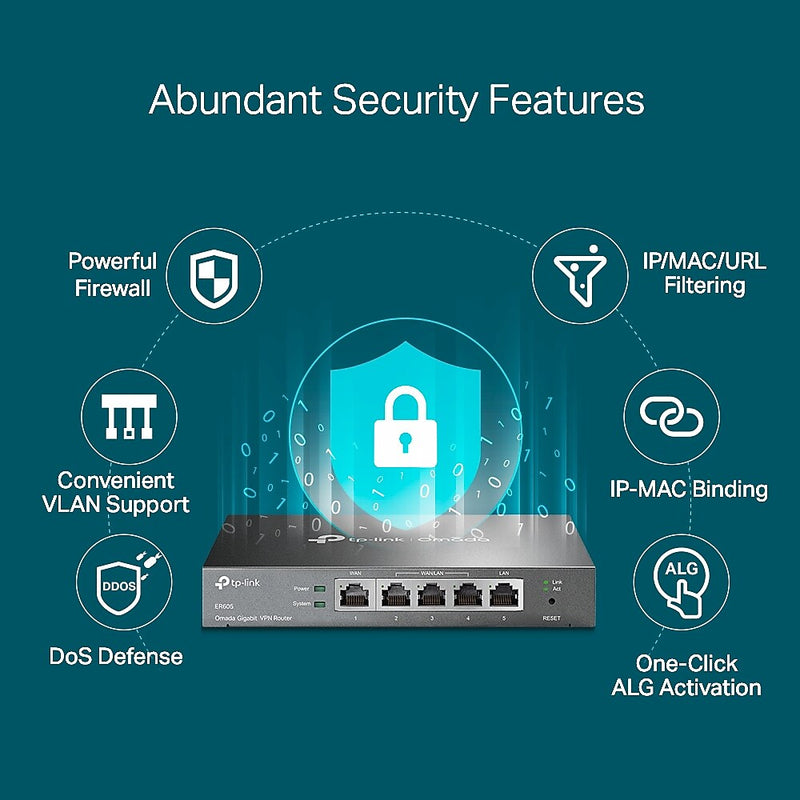 TP-Link Omada Gigabit VPN Router, Black (ER605)