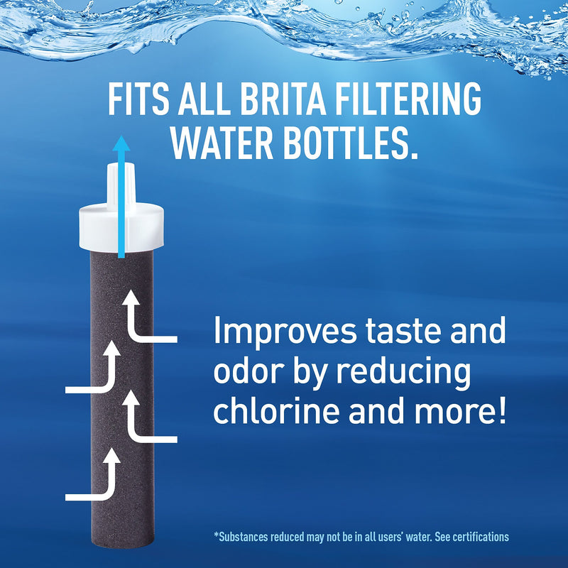 Brita Plastic Filtered Water Bottle, 36 oz., Blush (36525)